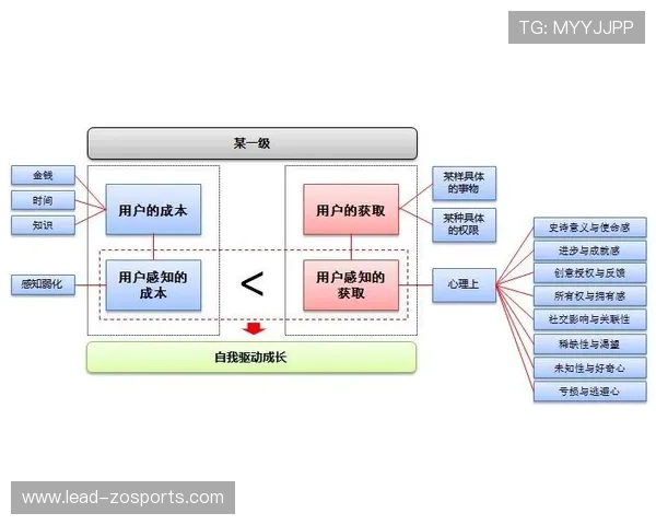 赛场风云深度解析：数据驱动下的胜负走势与战术奥秘