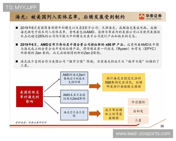 逆风翻盘与数据博弈交织下的欧洲豪门决战深度赛事观察全景解析 逆风翻盘与数据博弈交织下的欧洲豪门决战深度赛事观察全景解析