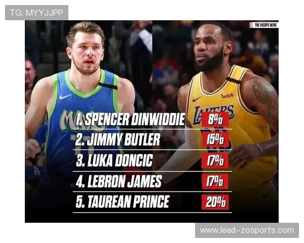 东契奇季后赛关键球命中率联盟排名深度解码与价值重估争议与启示 东契奇季后赛关键球命中率联盟排名深度解码与价值重估争议与启示